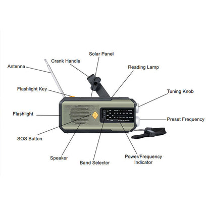 📻 60% OFF NOW! ☀️ Solar Hand-Crank Emergency Weather Radio – NOAA Alerts, Power Bank & Built-In Flashlight 🔋